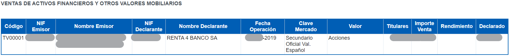 Sección de ventas de activos financieros y otros valores mobiliarios.