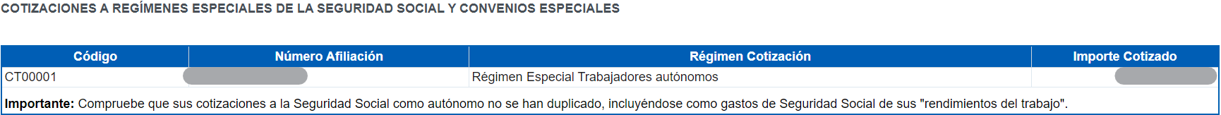 Sección de cotizaciones a regímenes especiales de la Seguridad Social y convenios especiales.