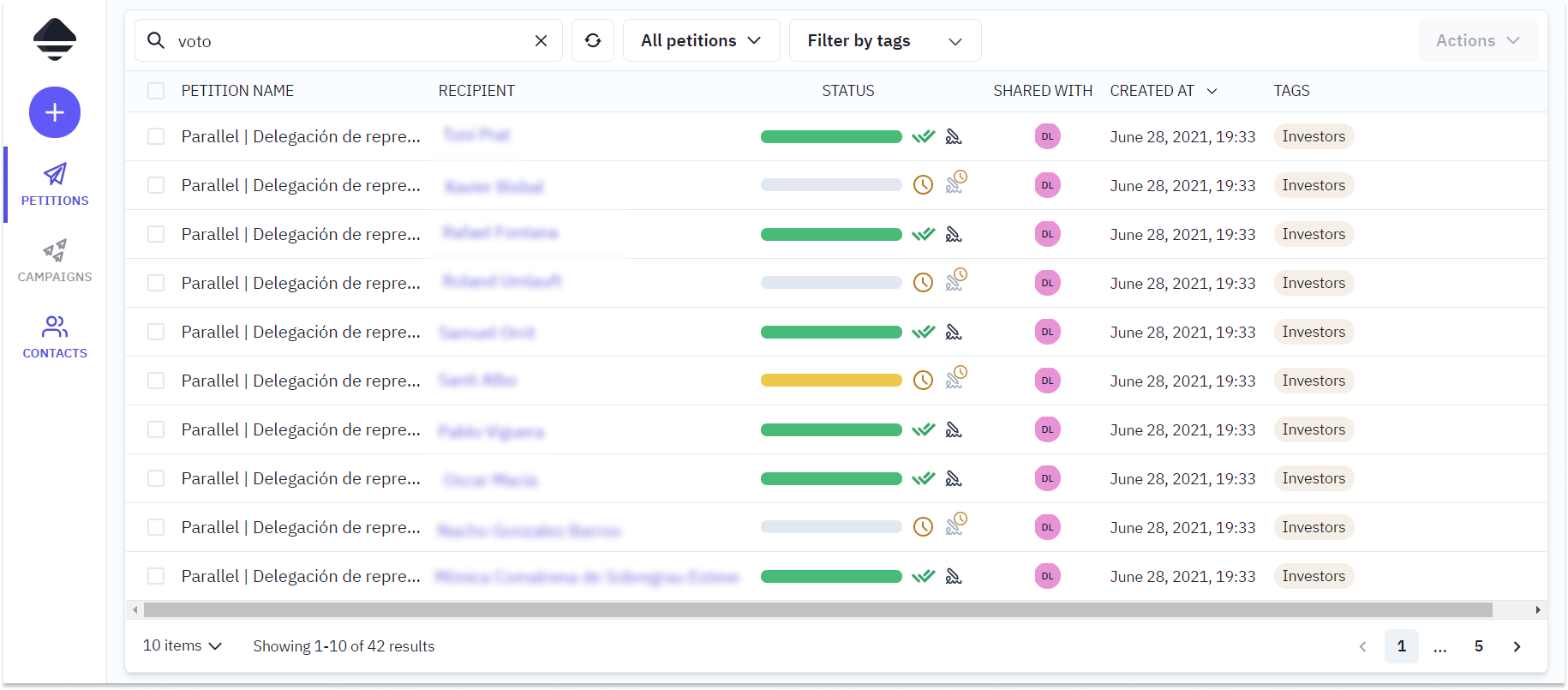 Control proceso de los proxys de delegación de voto en Junta General