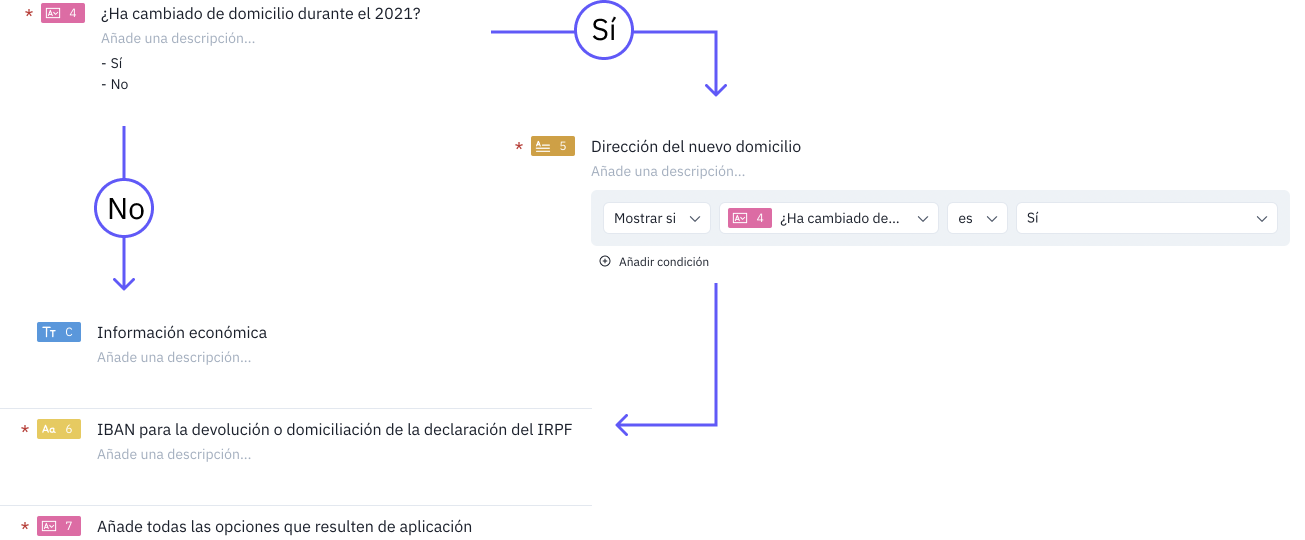 Lógica de las preguntas condicionales en un formulario