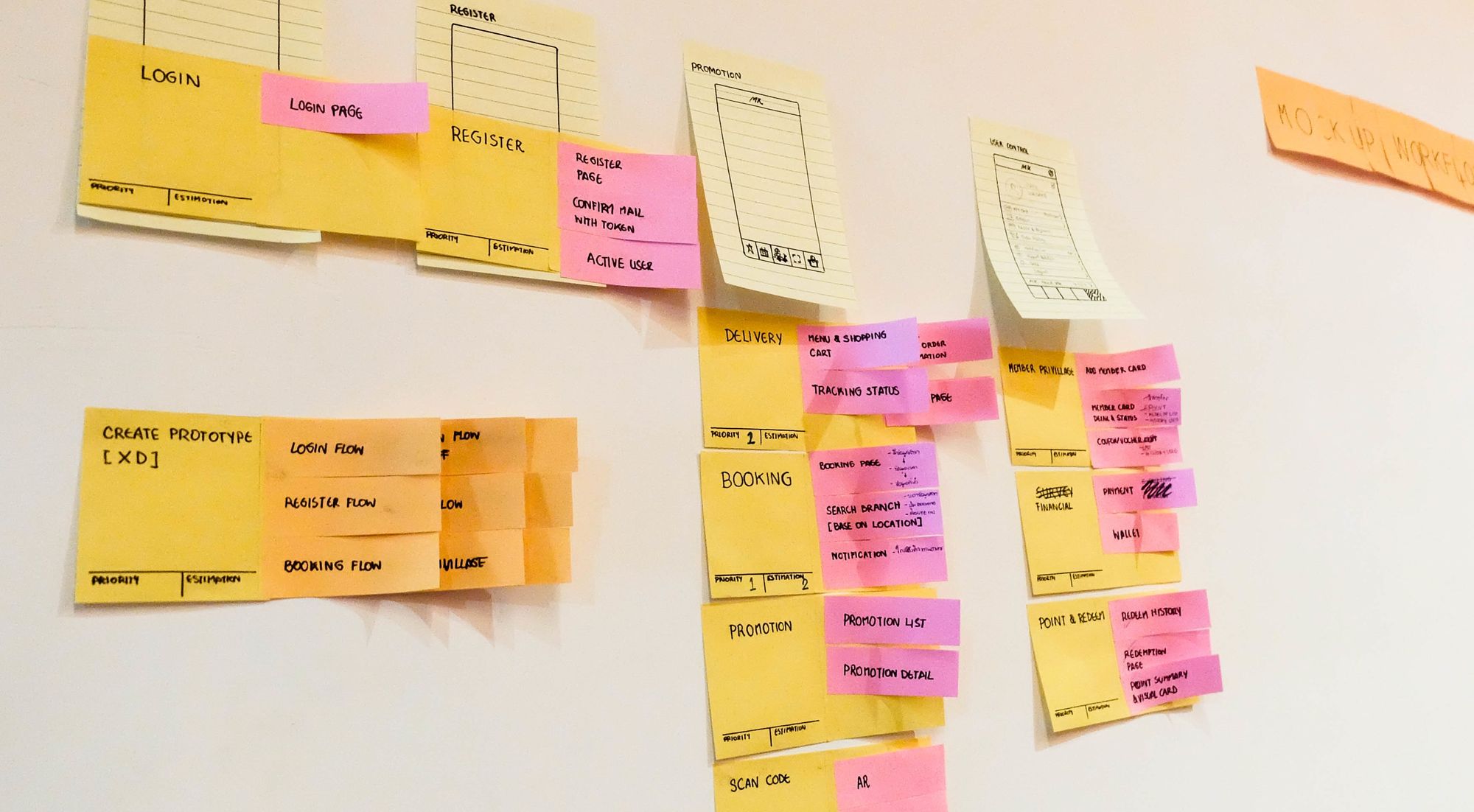 Diseñar un workflow o flujo de trabajo