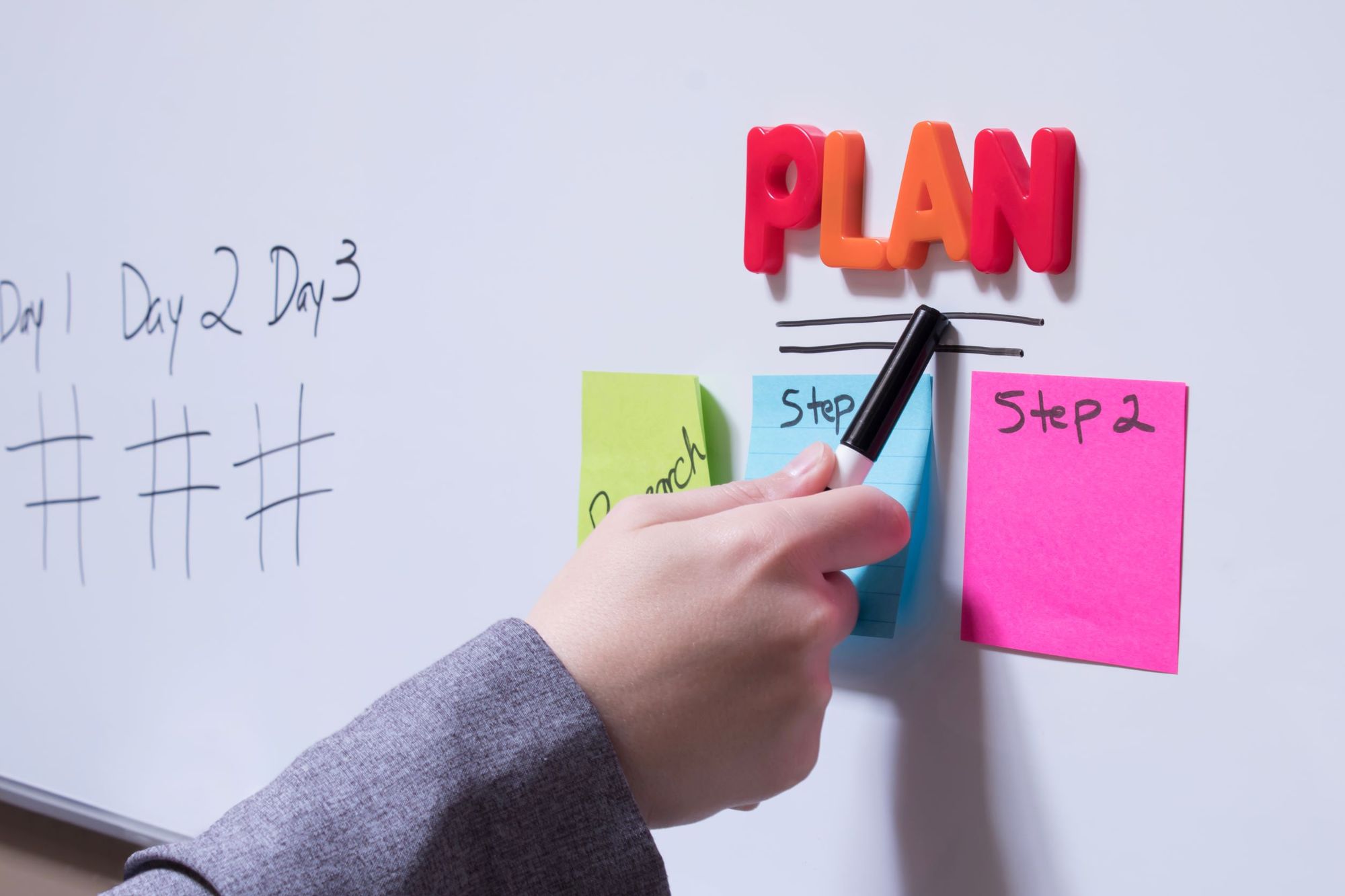 Una mano señalando una pizarra blanca con un plan detallado paso a paso