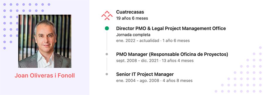 Joan Oliveras carrera y curriculum profesional