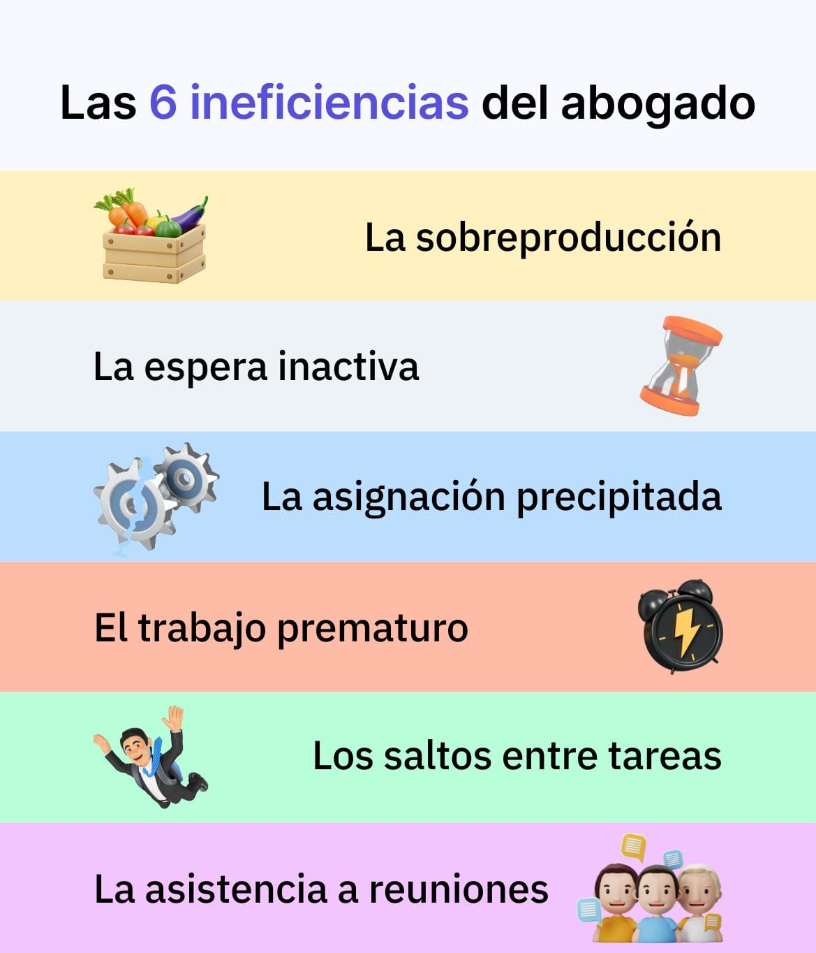 Las 6 ineficiencias del abogado moderno