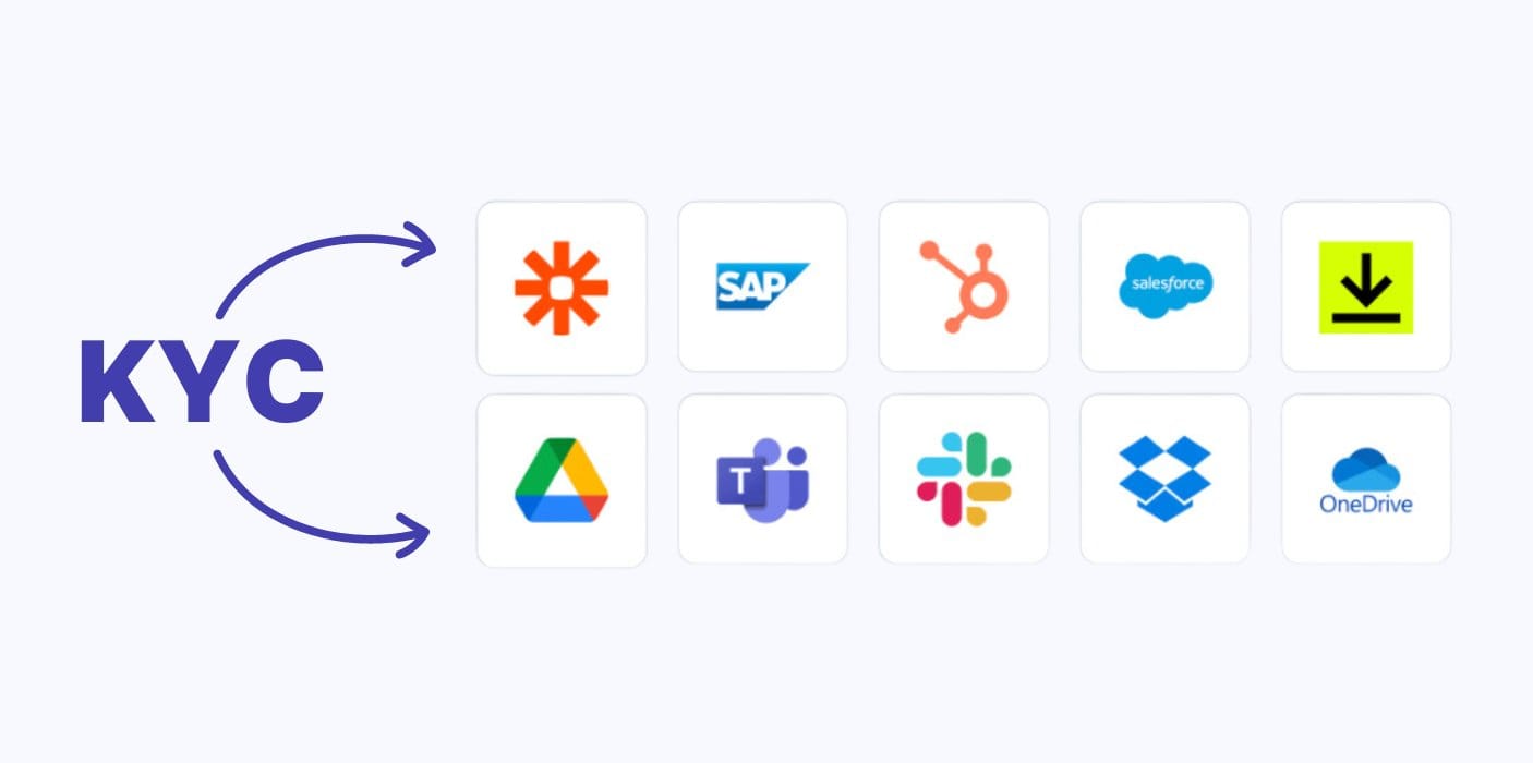 integraciones kyc herramienta
