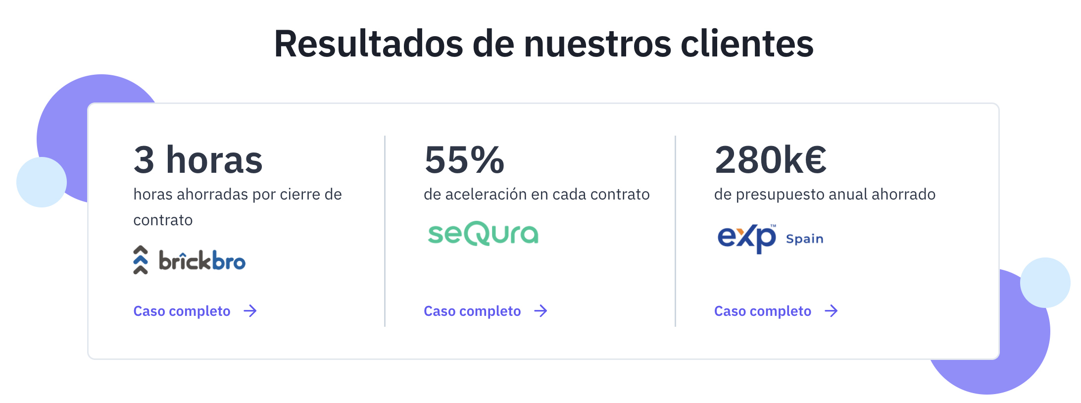 Casos de éxito de Parallel, herramienta de gestión de contratos