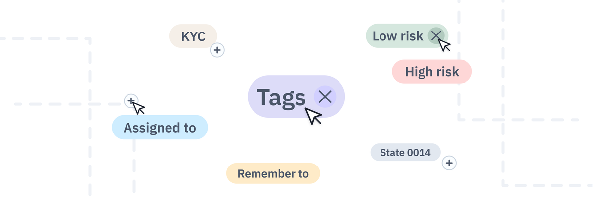 Avanzamos en producto: Utiliza etiquetas para organizar tus proyectos