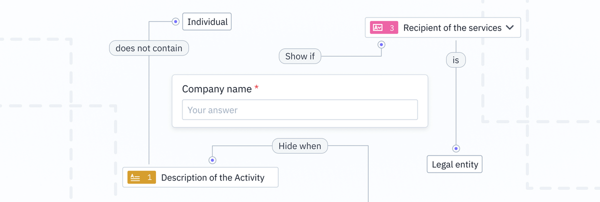 Personaliza tus checklists añadiendo preguntas condicionales