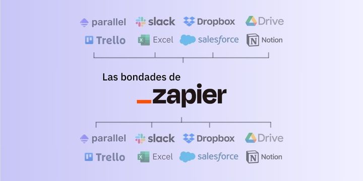 las ventajas de zapier para automatizar tareas