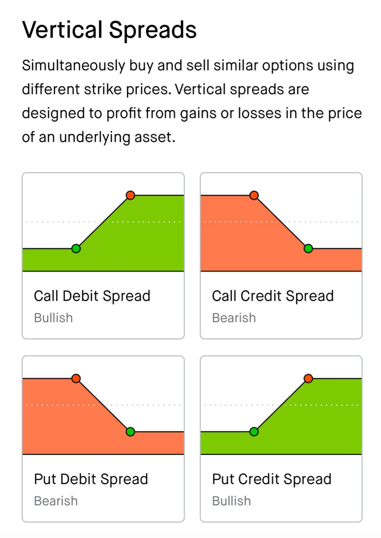 Options Spreads: The Smarter Way to Trade Risk-Reward