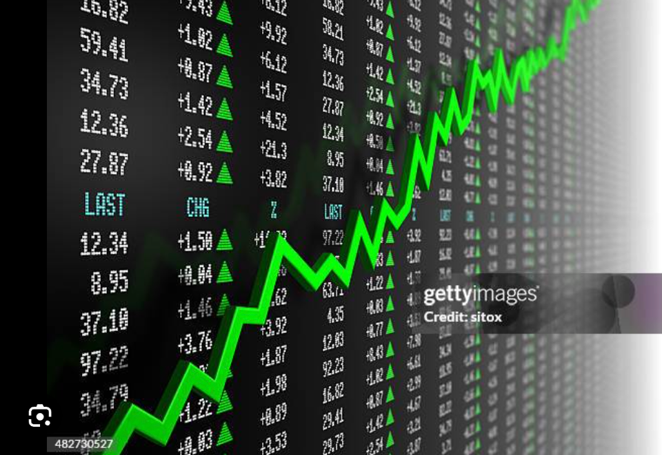 The Market Keeps Rising