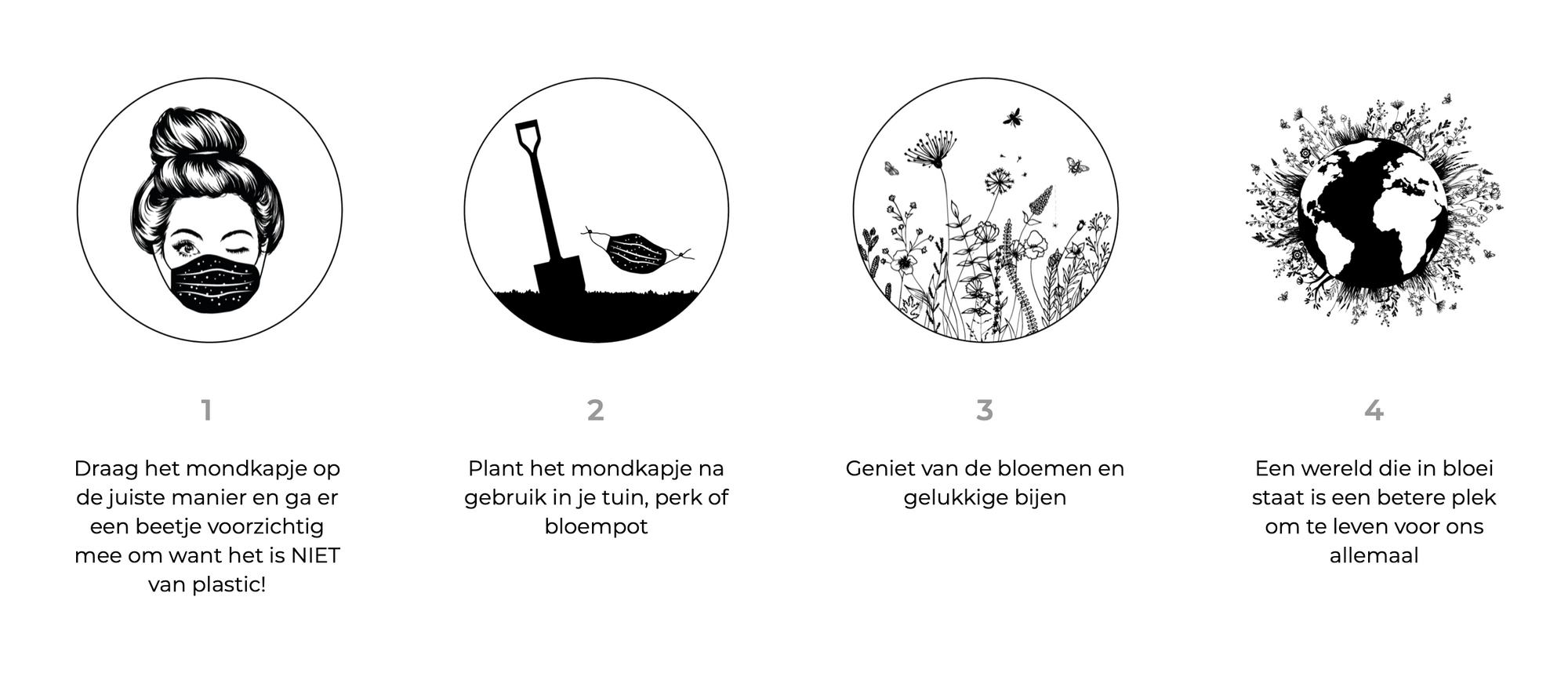 Every Day is Circular