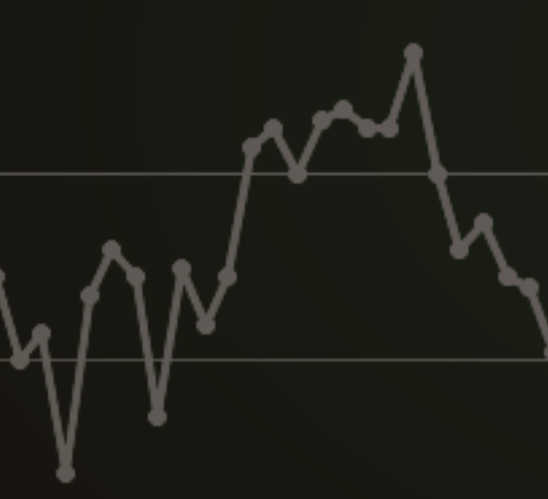 The Link Between Climate and Business