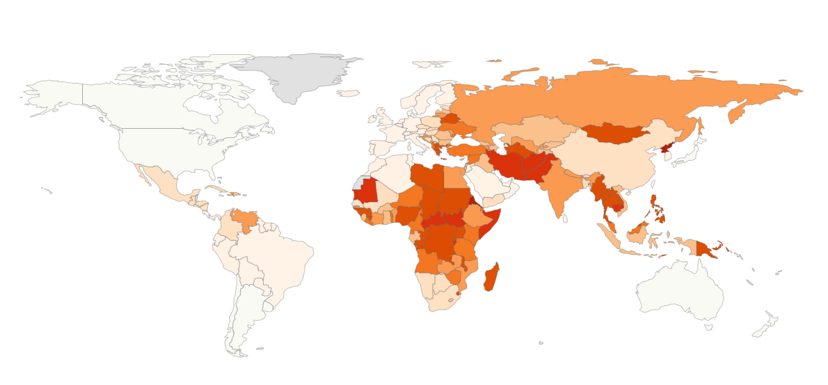 Sad and Sorry State of a Non Field