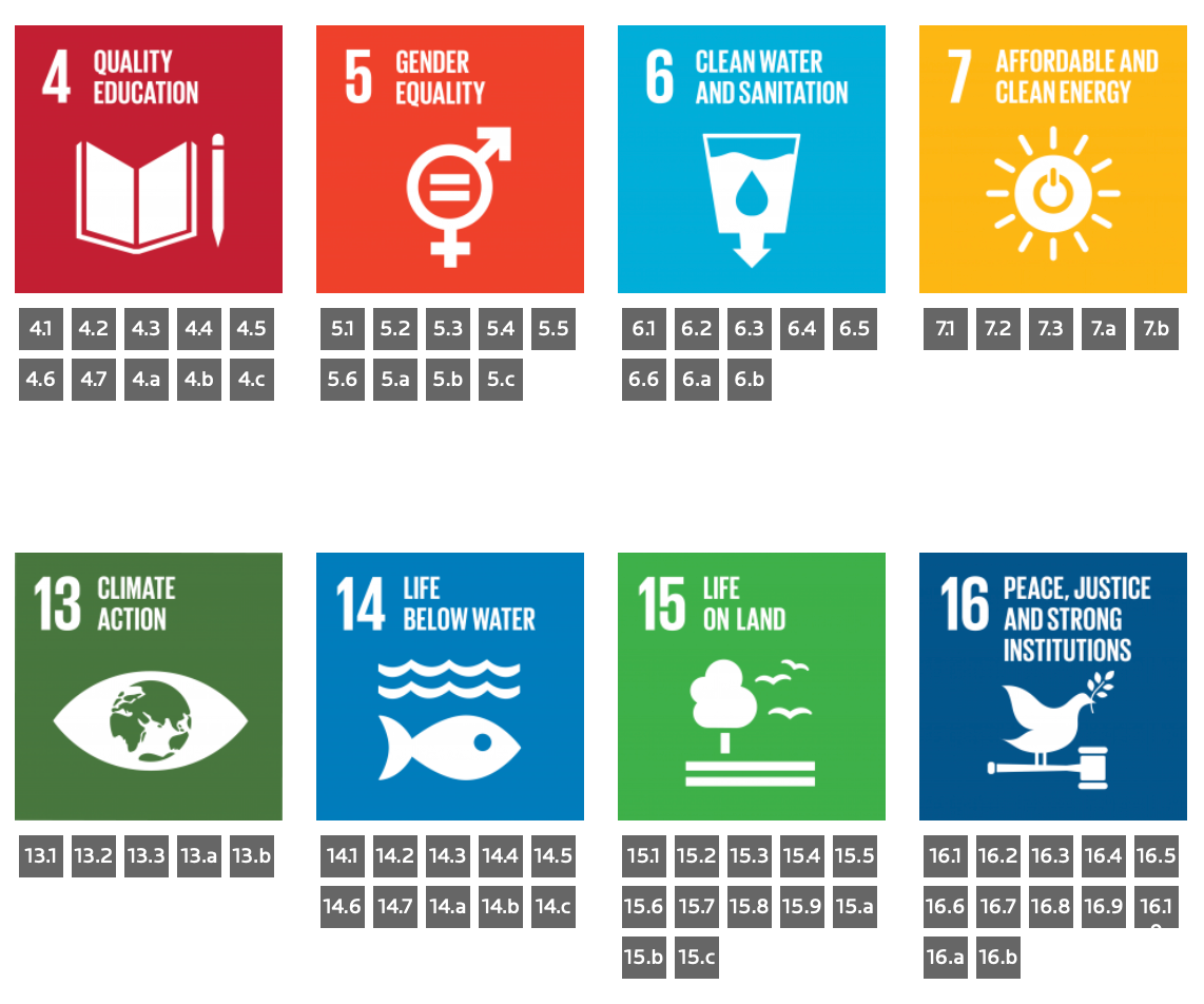 Making the Connections