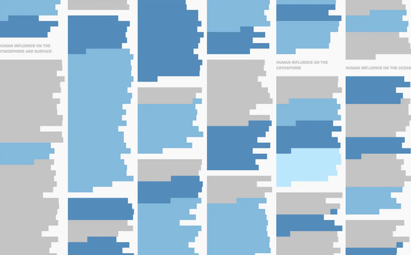 Can You Summarise It In 4000 Pages Please?