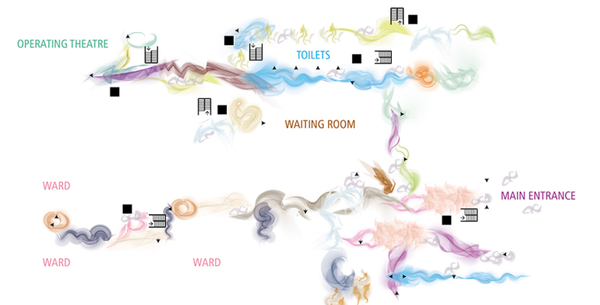 We had a smell, but we lost it