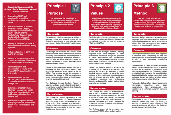 Keeping things short