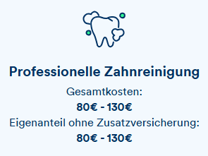 Die Kosten einer professionellen Zahnreinigung können bspw. zwischen 80 und 130 Euro liegen.