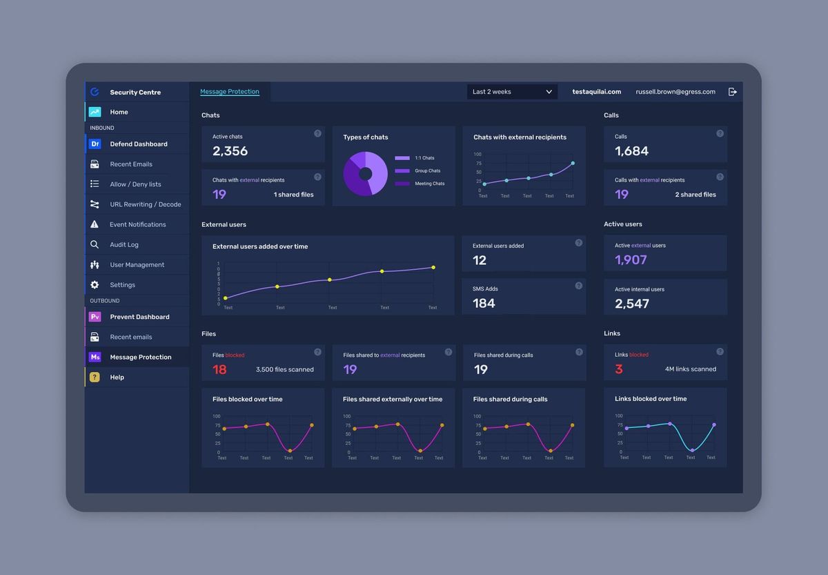 Egress Security Centre