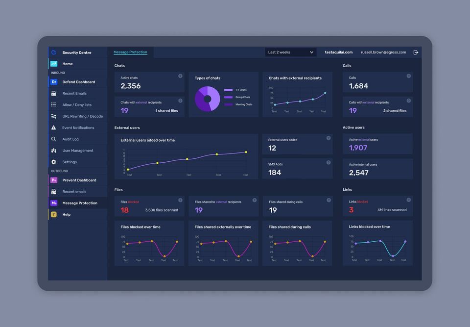 Egress Security Centre