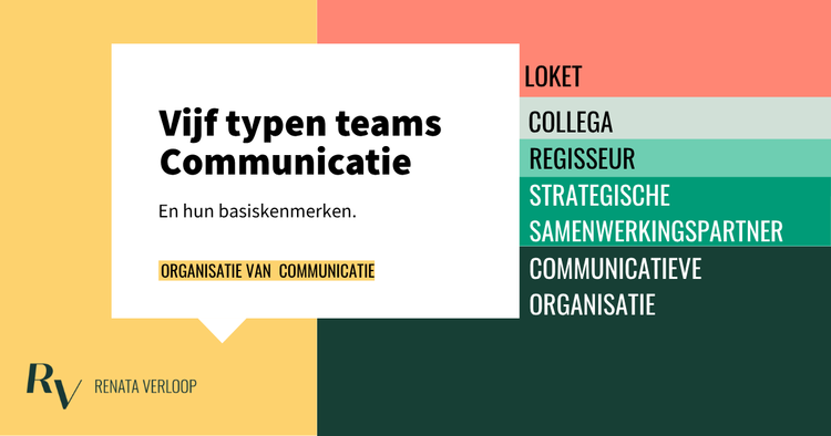 Vijf typen teams Communicatie