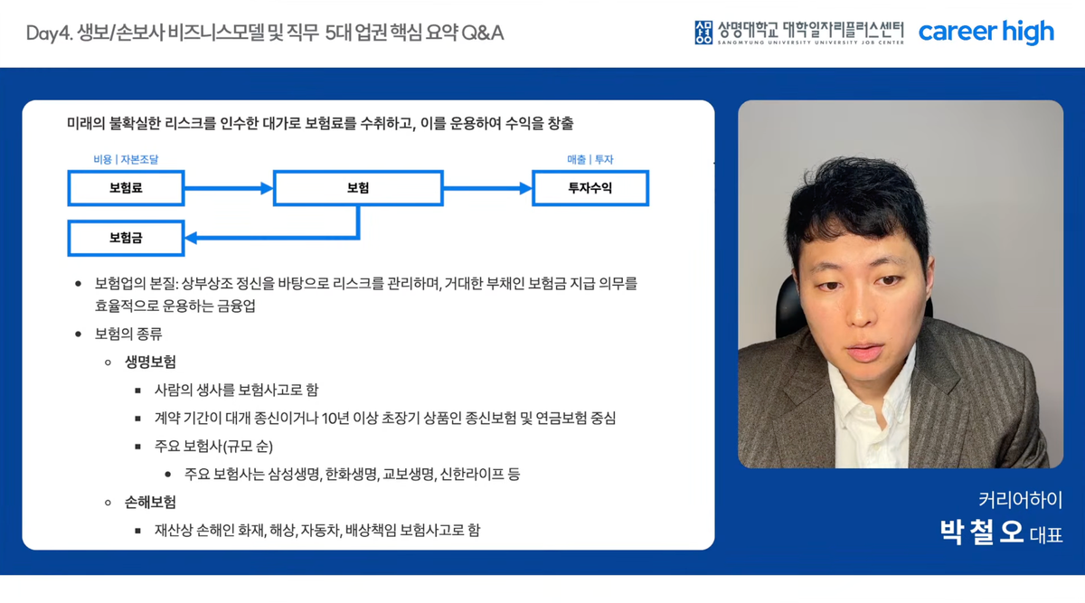 상명대학교 온라인 강의 4일차