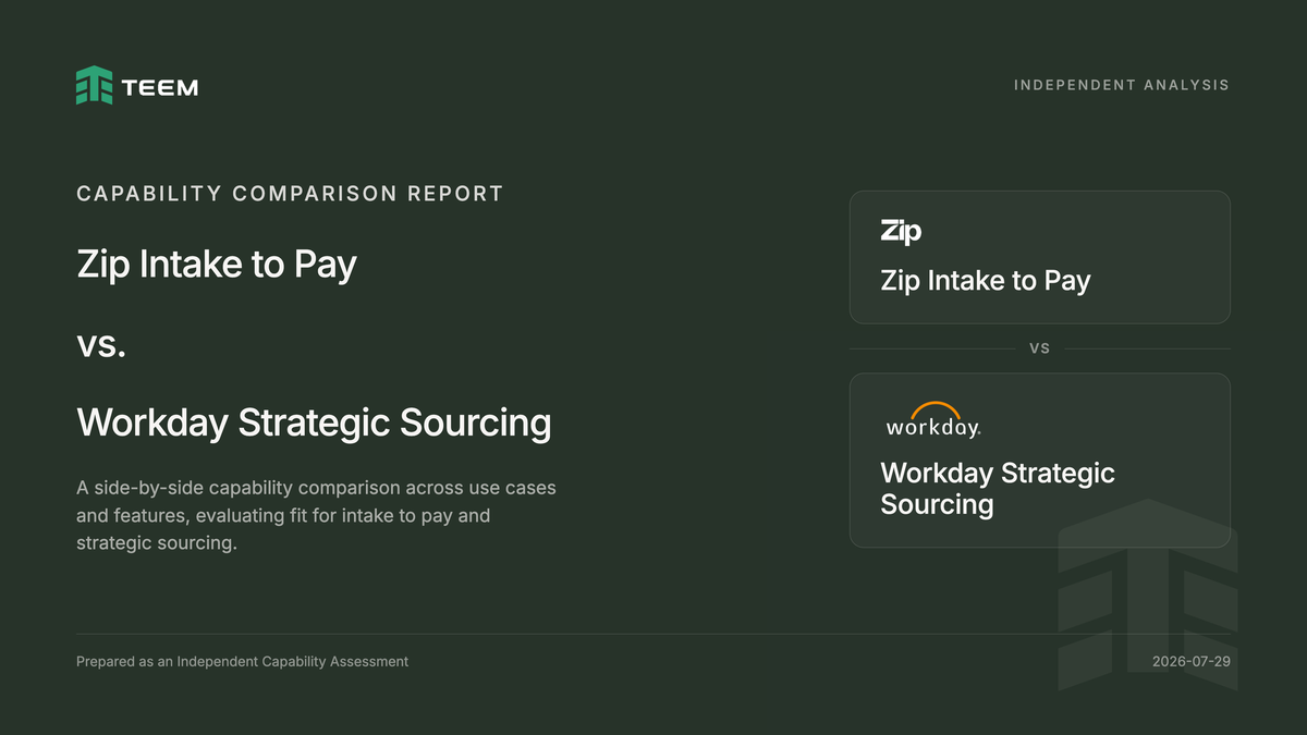 Zip Intake-to-Pay vs Workday Strategic Sourcing: Product Comparison Report