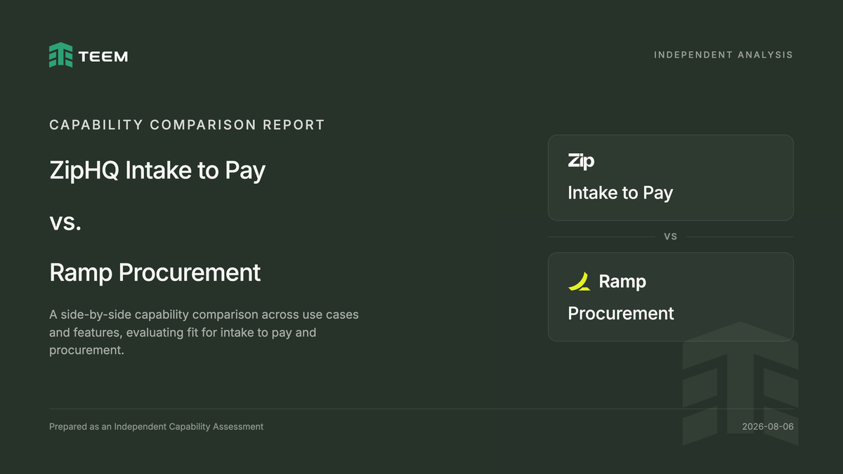 ZipHQ Intake-to-Pay vs Ramp Procurement: Product Comparison Report