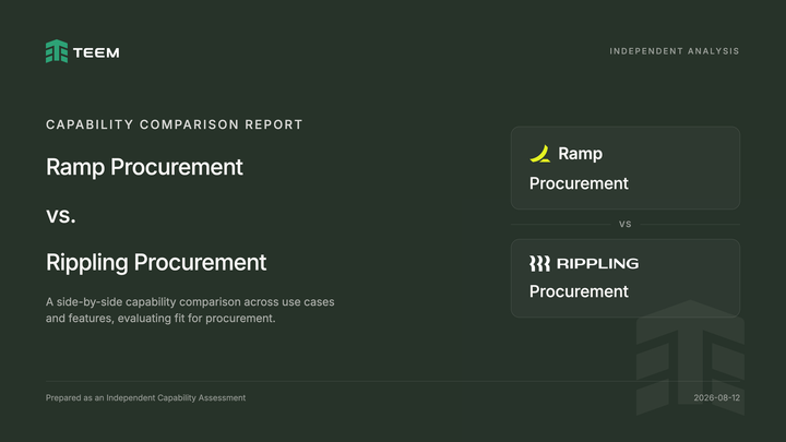 Teem independent analysis cover for a Capability Comparison Report, dated 2026-08-12, titled Ramp Procurement versus Rippling Procurement. The Ramp and Rippling logos are stacked on the right