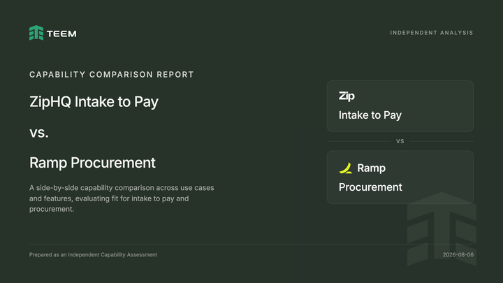 Title card for a Teem independent capability comparison report dated 2026-08-06, comparing ZipHQ Intake to Pay against Ramp Procurement, with the Zip and Ramp logos stacked on the right.