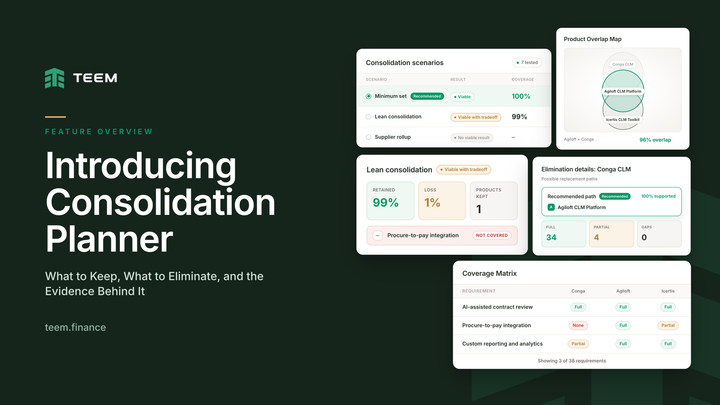 Teem Consolidation Planner feature overview showing consolidation scenarios, a product overlap map, Lean consolidation results, elimination details and a requirement coverage matrix.