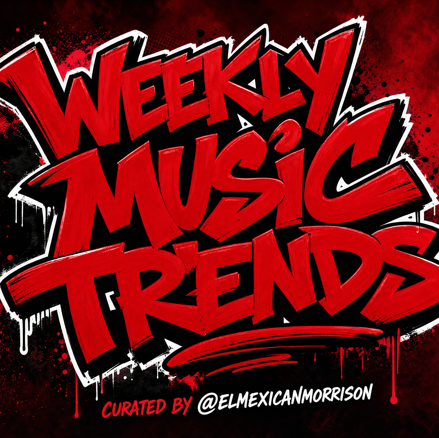 Weekly Music Trends