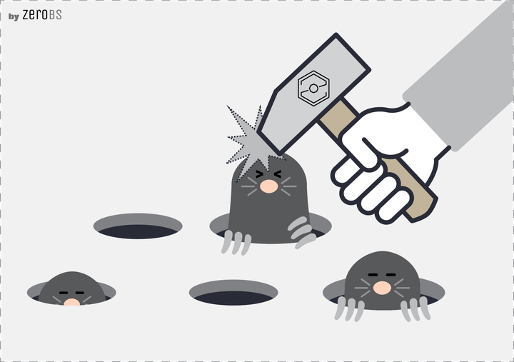 Whack-A-Mole // a Serial Carpetbombing - Attack