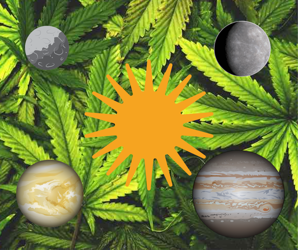 A sun cartoon in the center with the moon on the top left, mercury on the top right, venus on the bottom left, and jupiter on the bottom right laying over cannabis leaves