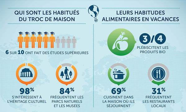 comm280-grfx2-fr-600x364