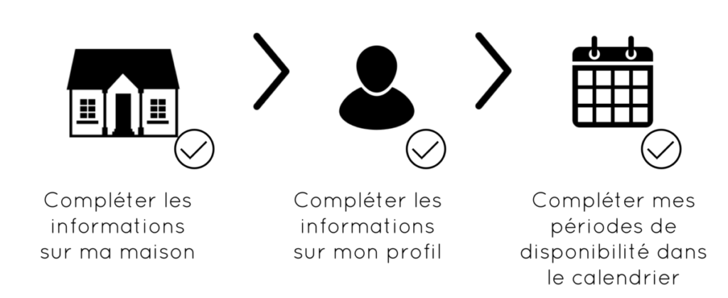 Capture d’écran 2016-06-27 à 12.26.22