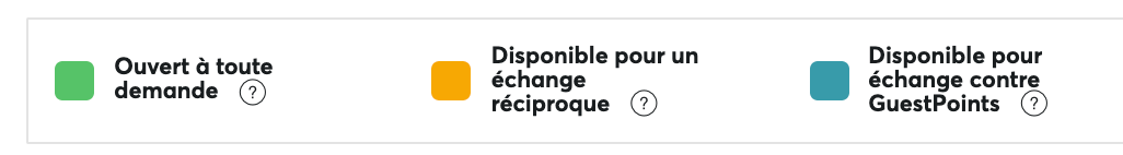 guestpoints echange de maison