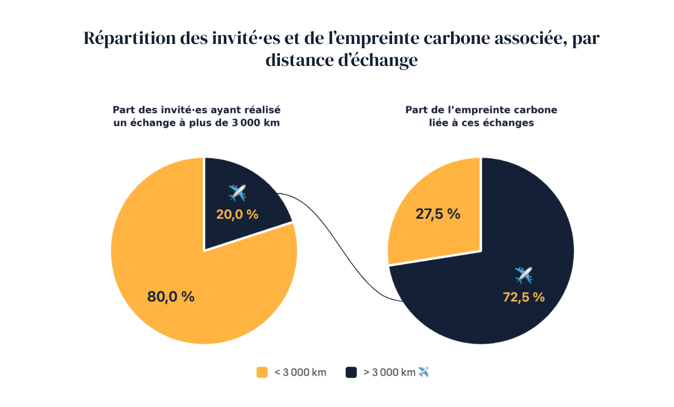 Capture d’écran 2026-09-25 à 16.48.43.png