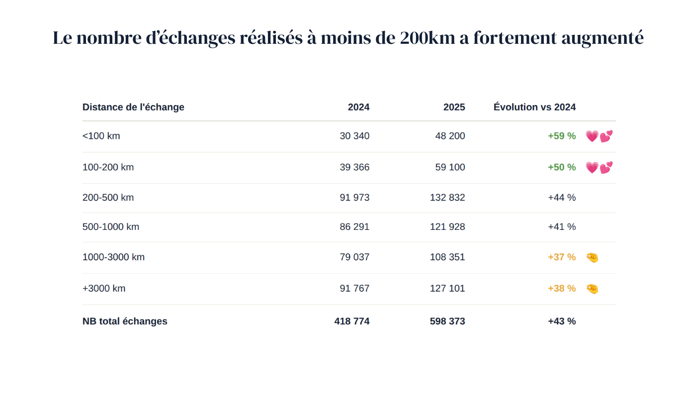 Capture d’écran 2026-09-25 à 17.15.43.png