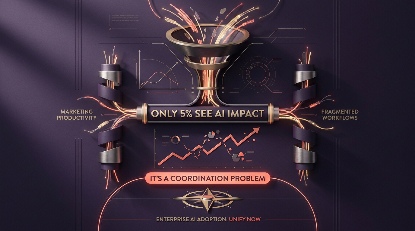 AI Delivers Fragmented Results to Most Companies