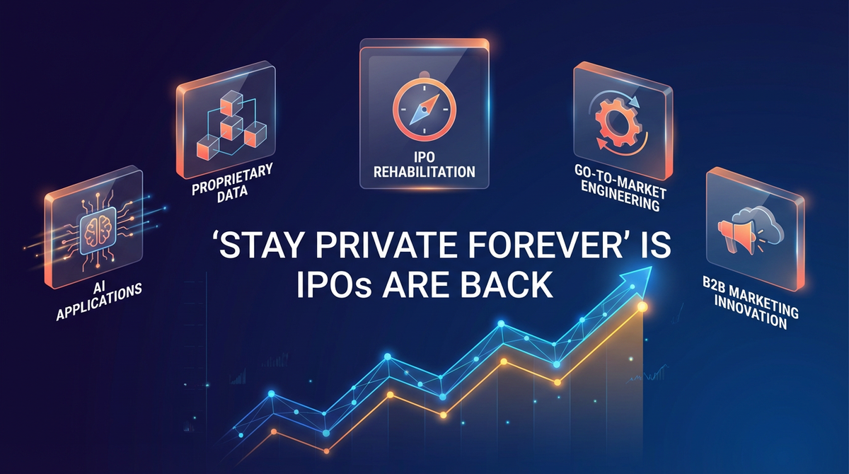 The IPO Is Back. The Model Moat Is Not.