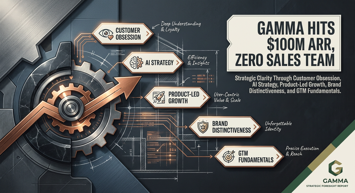 Whatnot's CPO Says Product Management No Longer Exists?