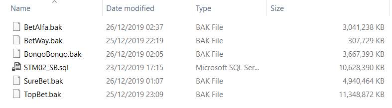 Screenshot of the list of databases that the anonymous source shared indicating that other online betting operators could be affected.
