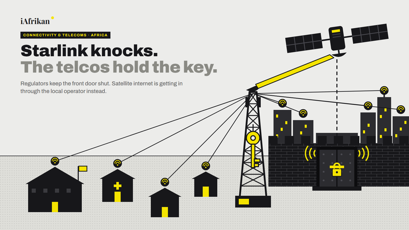 Starlink Keeps Knocking on Africa's Front Door. The Satellites Getting In, Use Someone Else's Key.