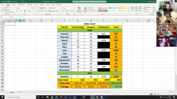 How to Create a Killer Novel Kickstarter campaign