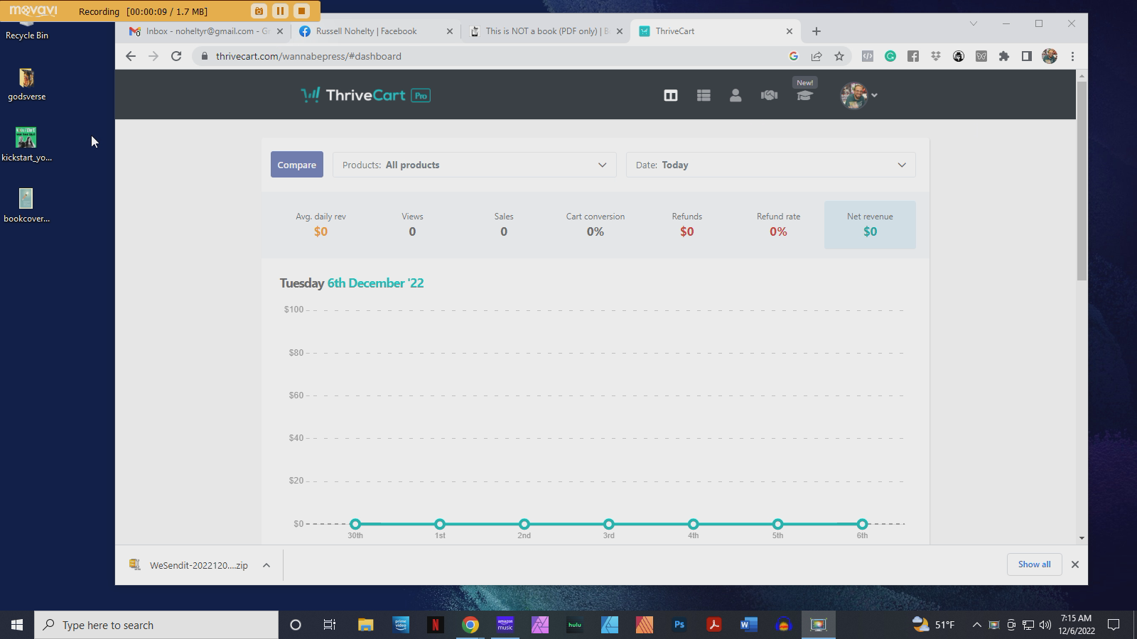 Setting up a pay what you want offer using Thrivecart, Bookfunnel, and Optimizepress