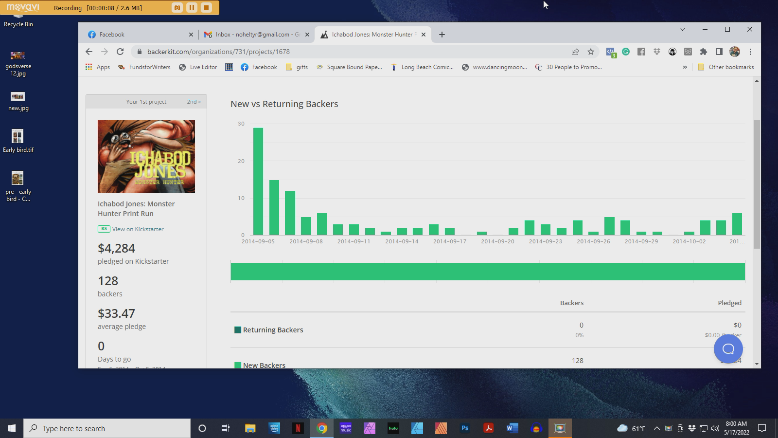 How many backers can you expect to return to your next campaign