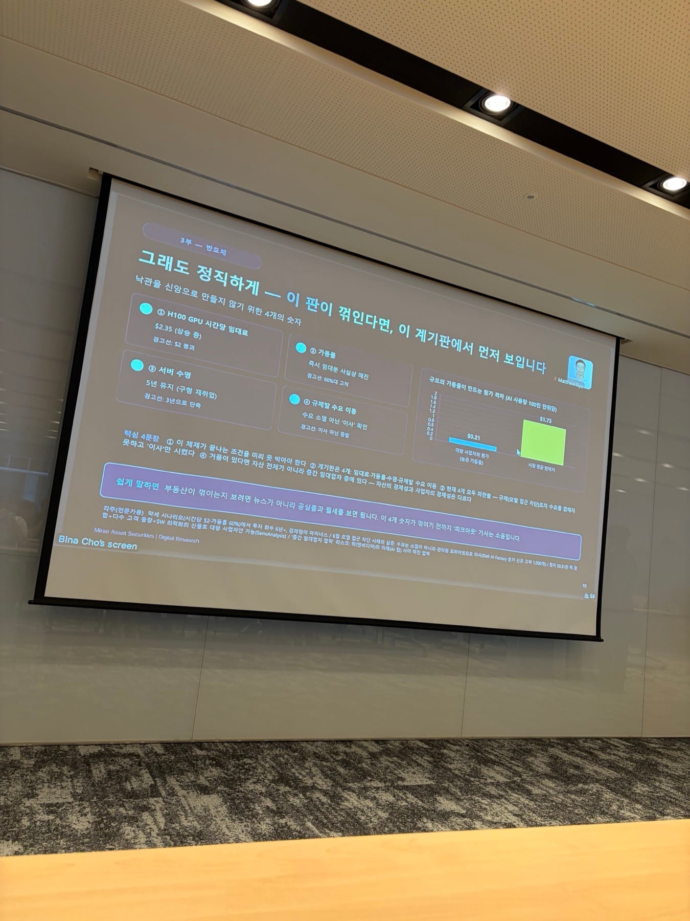 H100 가격, 가동률, 서버 수명과 규제 수요를 계기판으로 제시한 세미나 발표 슬라이드