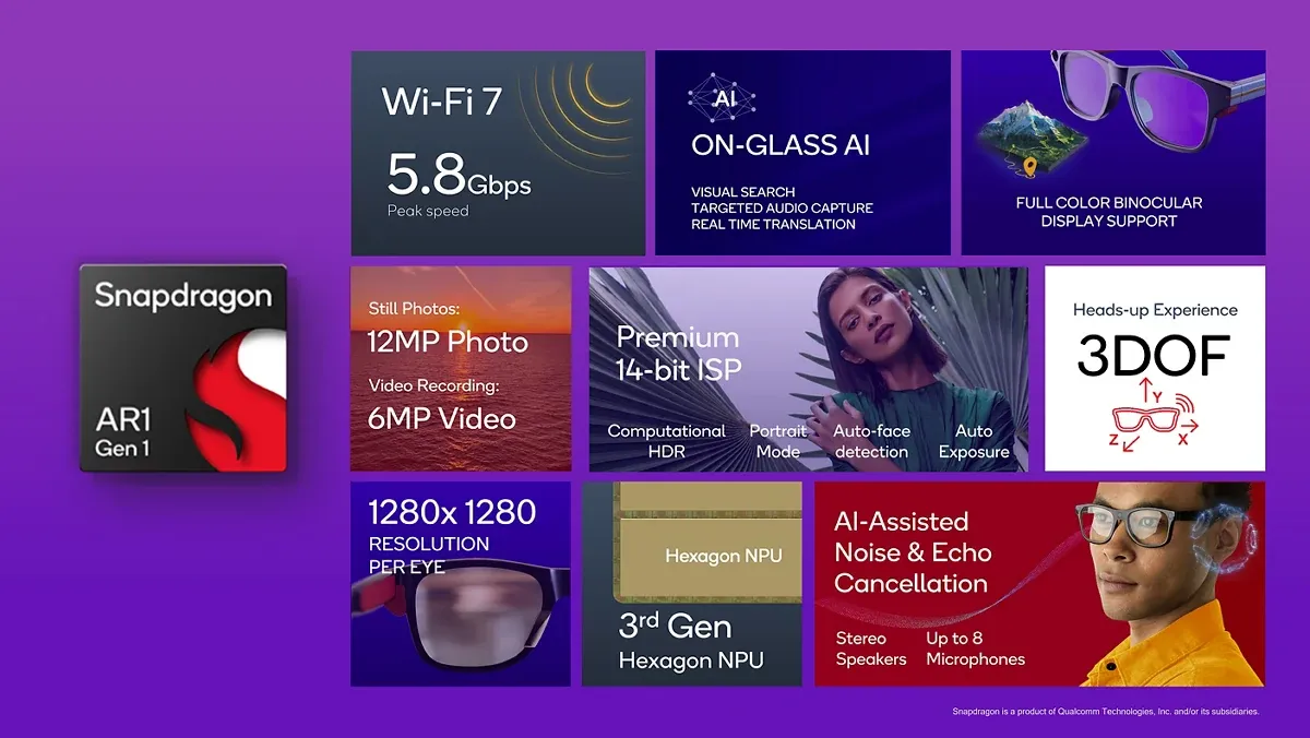 Snapdragon AR1 Gen 1 platform capabilities. Official launch graphic: Qualcomm Technologies.